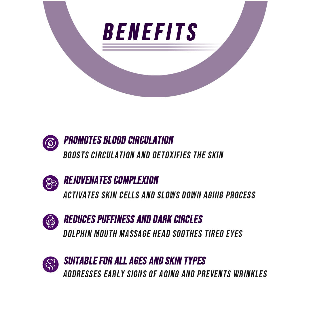 Benefits of LED therapy device for skin tightening including blood circulation, complexion rejuvenation, reducing puffiness, and suitability for all skin types